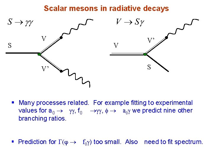 Scalar mesons in radiative decays S V V V’ S V’ § Many processes