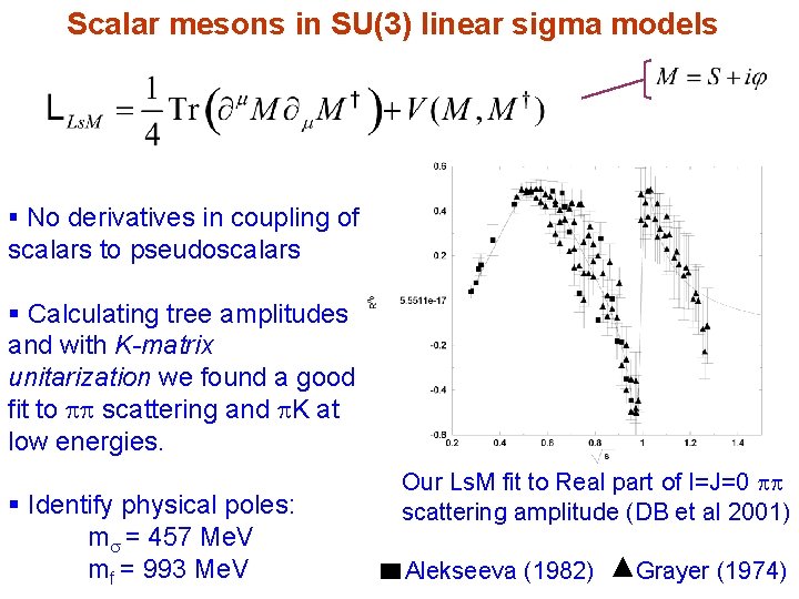 Scalar mesons in SU(3) linear sigma models § No derivatives in coupling of scalars