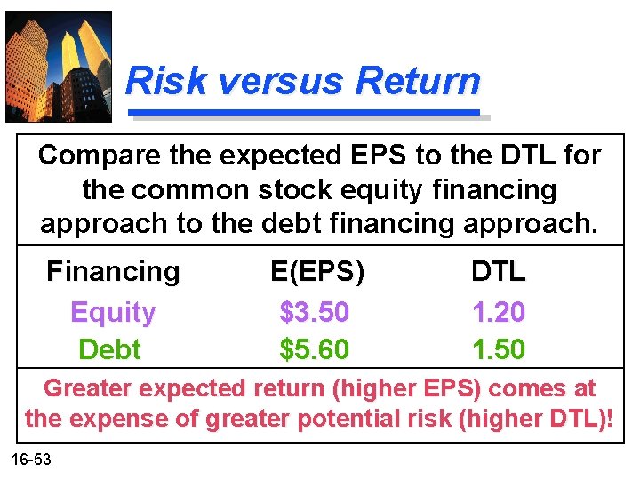 Risk versus Return Compare the expected EPS to the DTL for the common stock Risk versus Return Compare the expected EPS to the DTL for the common stock