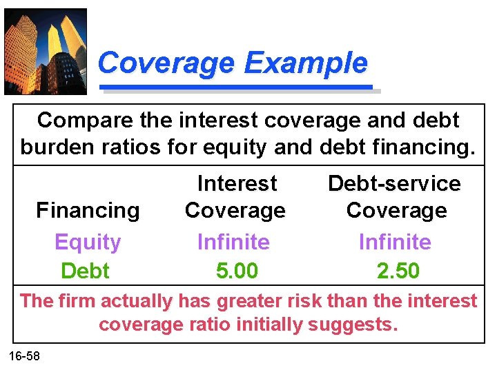 Coverage Example Compare the interest coverage and debt burden ratios for equity and debt Coverage Example Compare the interest coverage and debt burden ratios for equity and debt