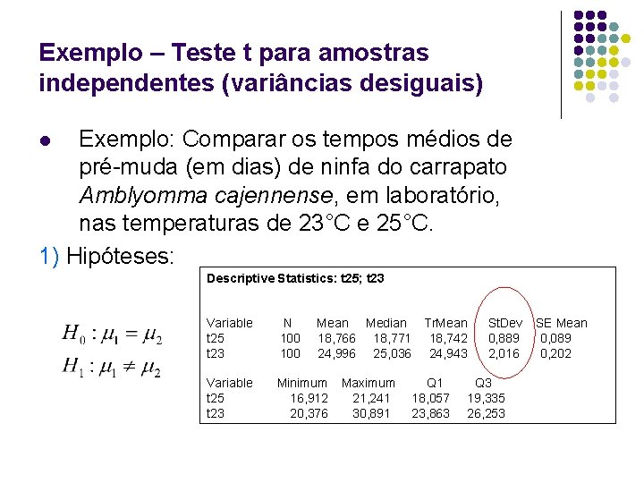 Exemplo – Teste t para amostras independentes (variâncias desiguais) Exemplo: Comparar os tempos médios