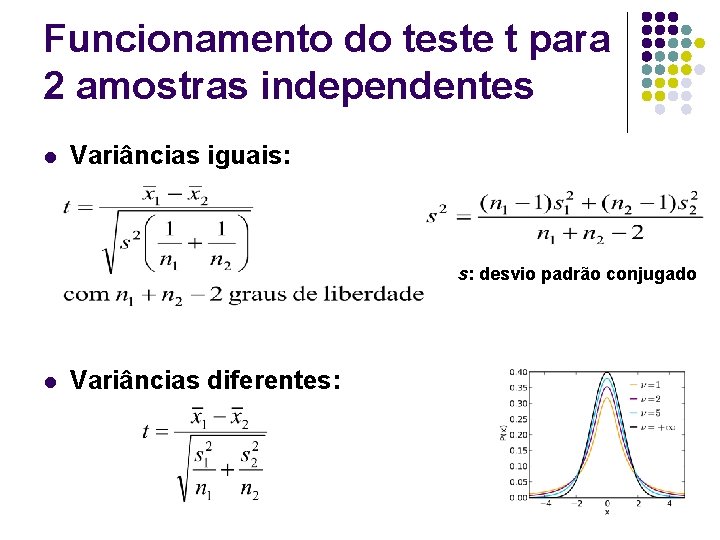 Funcionamento do teste t para 2 amostras independentes l Variâncias iguais: s: desvio padrão