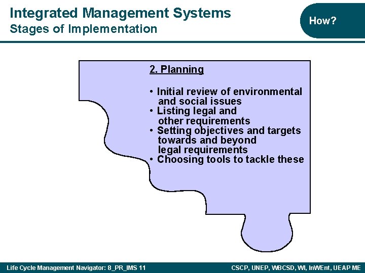 Integrated Management Systems How? Stages of Implementation 2. Planning • Initial review of environmental