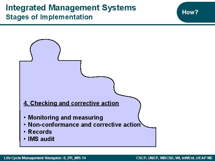 Integrated Management Systems How? Stages of Implementation 4. Checking and corrective action • •