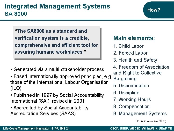 Integrated Management Systems SA 8000 “The SA 8000 as a standard and verification system
