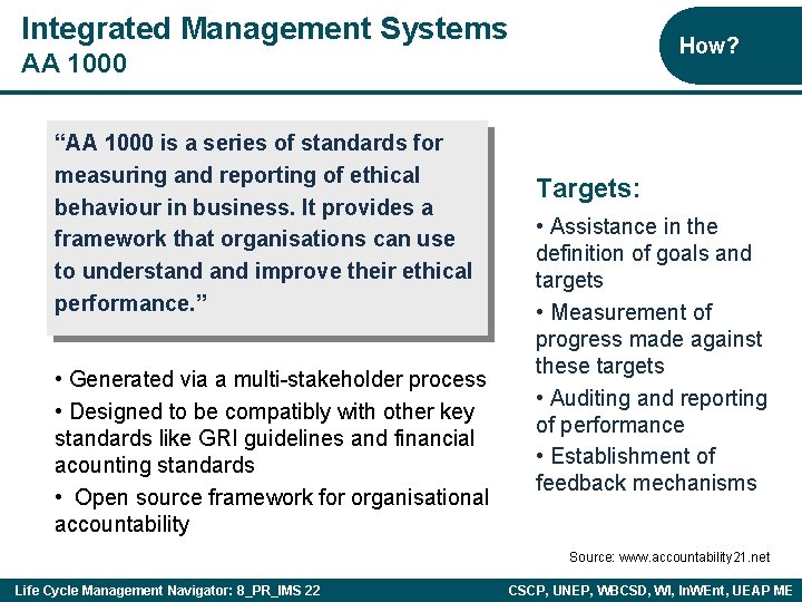 Integrated Management Systems How? AA 1000 “AA 1000 is a series of standards for