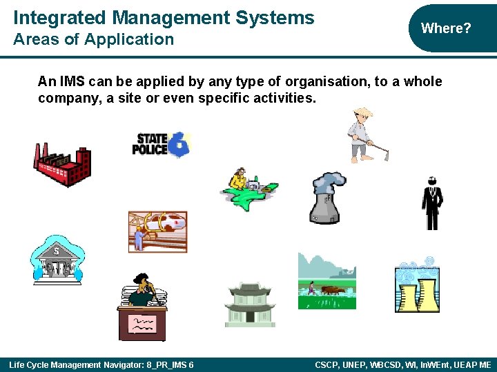 Integrated Management Systems Areas of Application Where? An IMS can be applied by any