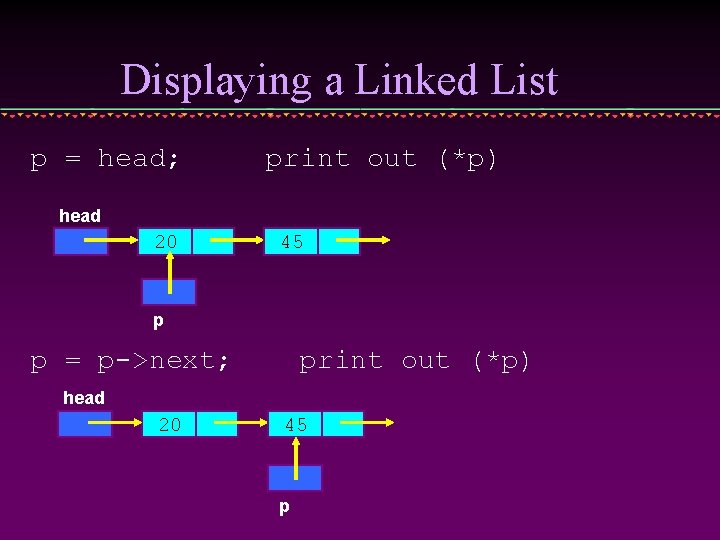 Displaying a Linked List p = head; print out (*p) head 20 45 p