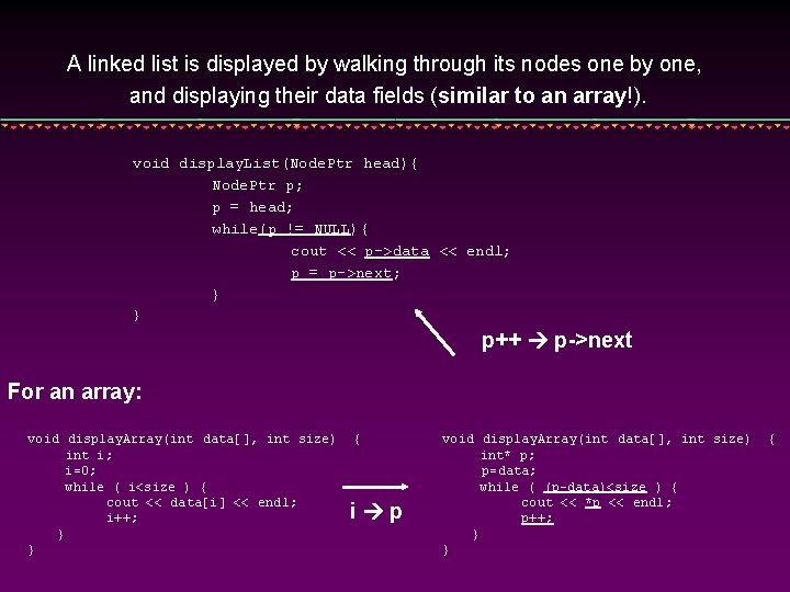 A linked list is displayed by walking through its nodes one by one, and