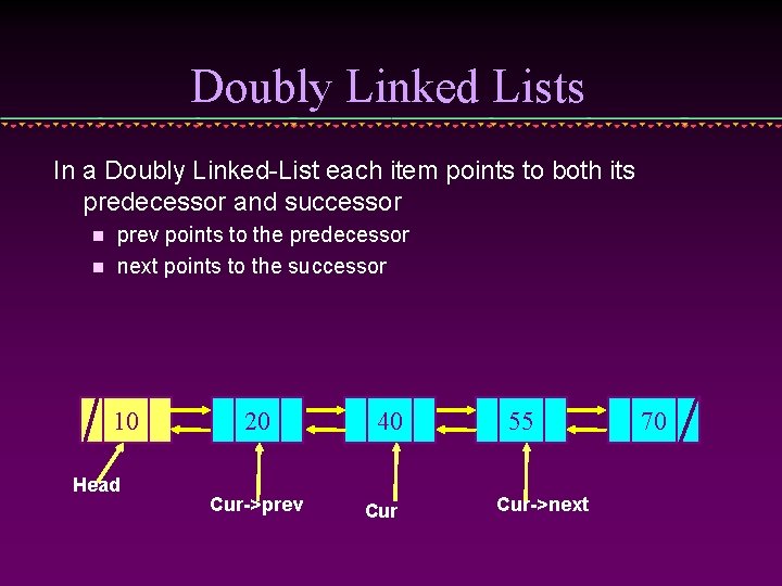 Doubly Linked Lists In a Doubly Linked-List each item points to both its predecessor