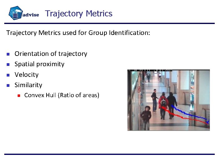 Trajectory Metrics used for Group Identification: Orientation of trajectory Spatial proximity Velocity Similarity Convex