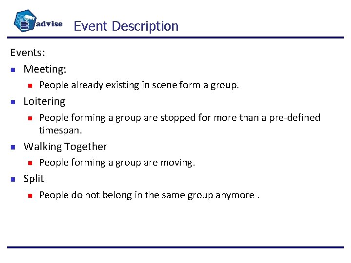 Event Description Events: Meeting: Loitering People forming a group are stopped for more than