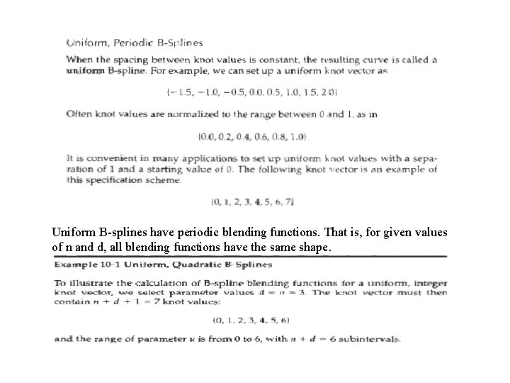 Uniform B-splines have periodic blending functions. That is, for given values of n and