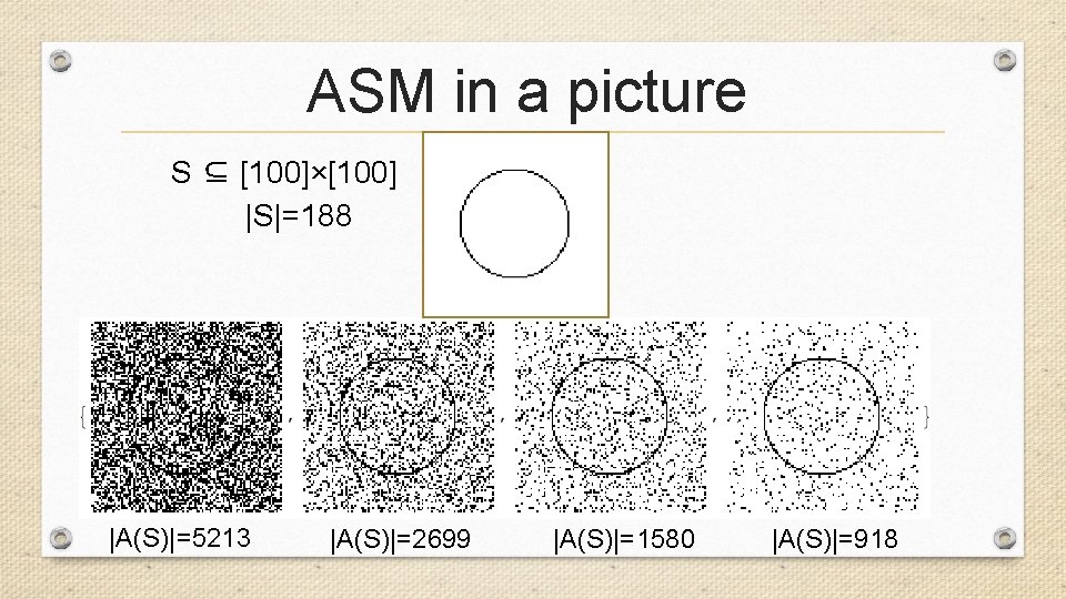 ASM in a picture S ⊆ [100]×[100] |S|=188 |A(S)|=5213 |A(S)|=2699 |A(S)|=1580 |A(S)|=918 