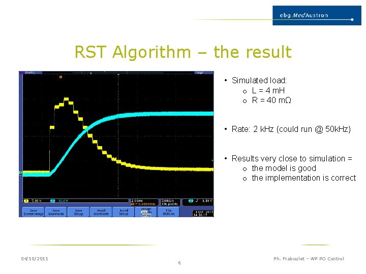 RST Algorithm – the result • Simulated load: o L = 4 m. H