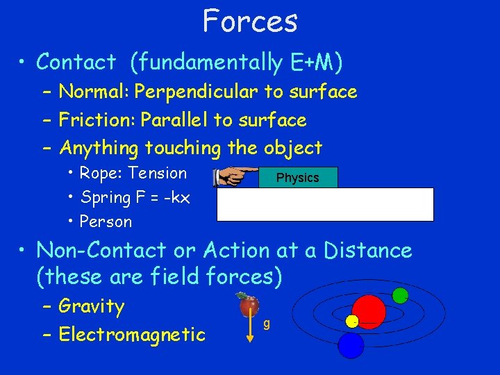 Forces • Contact (fundamentally E+M) – Normal: Perpendicular to surface – Friction: Parallel to