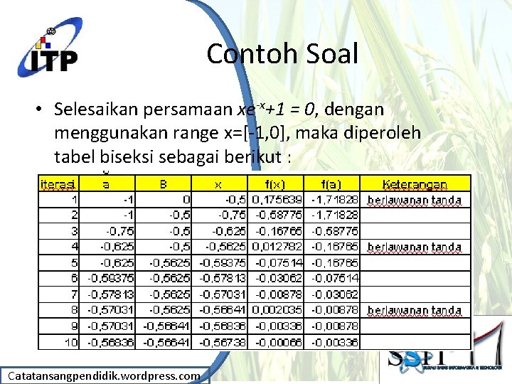 Contoh Soal • Selesaikan persamaan xe-x+1 = 0, dengan menggunakan range x=[-1, 0], maka