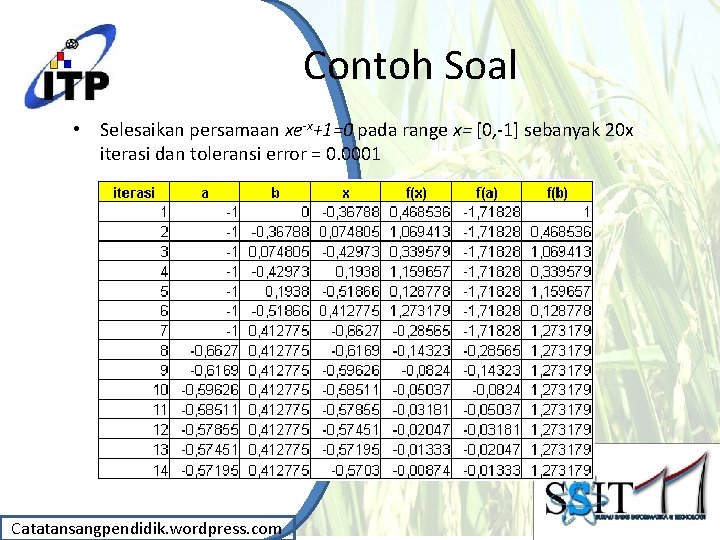 Contoh Soal • Selesaikan persamaan xe-x+1=0 pada range x= [0, -1] sebanyak 20 x