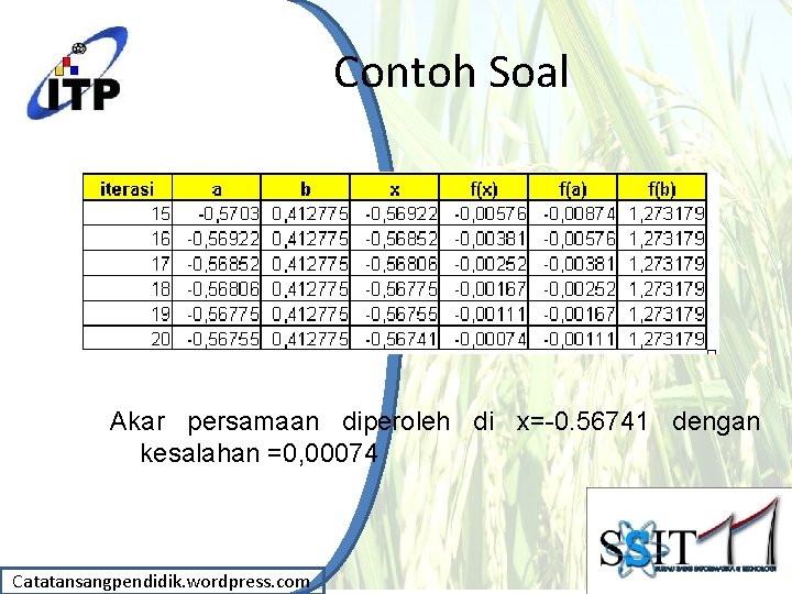 Contoh Soal Akar persamaan diperoleh di x=-0. 56741 dengan kesalahan =0, 00074 Catatansangpendidik. wordpress.