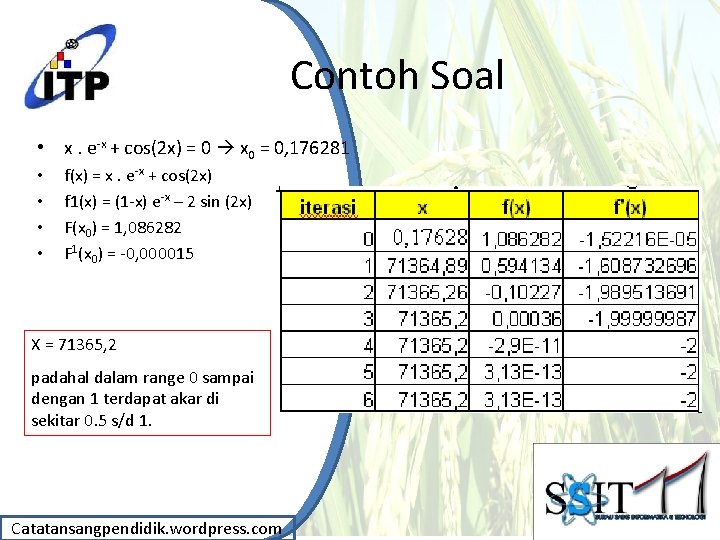 Contoh Soal • x. e-x + cos(2 x) = 0 x 0 = 0,