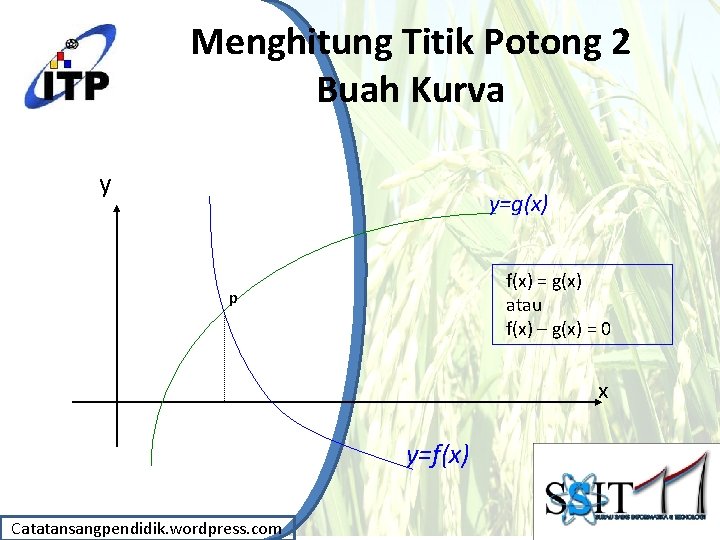 Menghitung Titik Potong 2 Buah Kurva y y=g(x) f(x) = g(x) atau f(x) –
