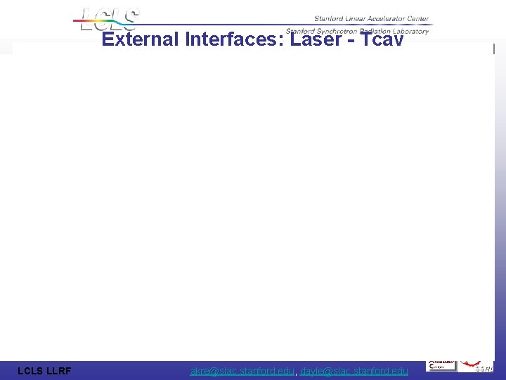 External Interfaces: Laser - Tcav February 8, 2006 LCLS LLRF 33 Ron Akre, Dayle