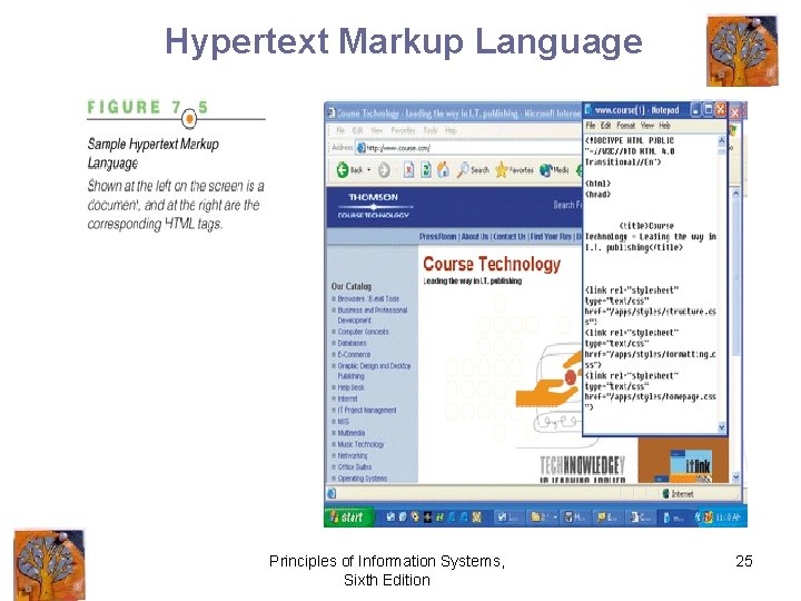 Hypertext Markup Language Principles of Information Systems, Sixth Edition 25 