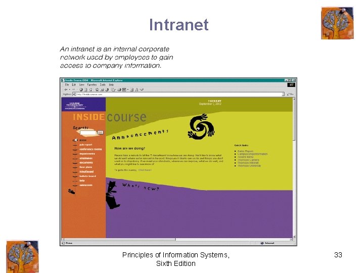 Intranet Principles of Information Systems, Sixth Edition 33 