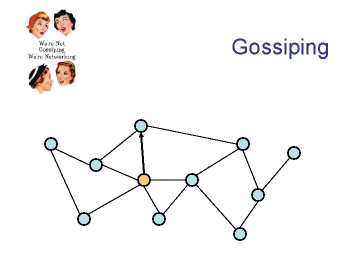 Gossiping 