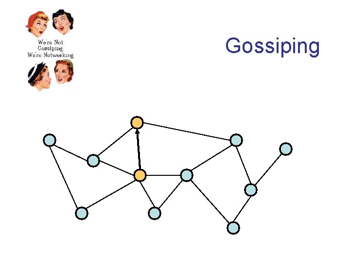 Gossiping 