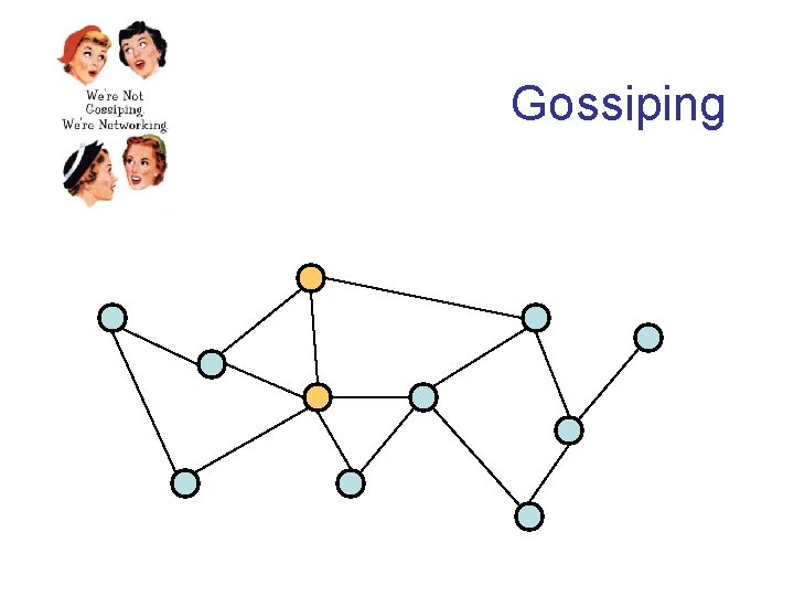 Gossiping 