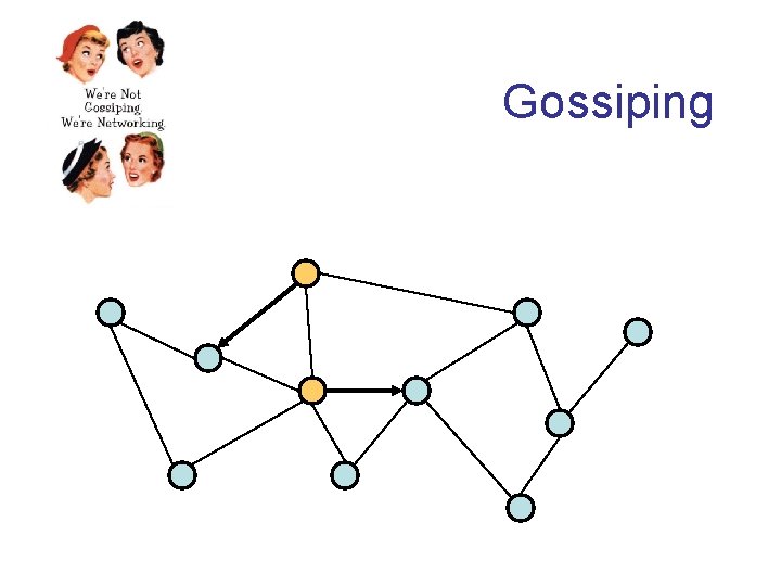 Gossiping 
