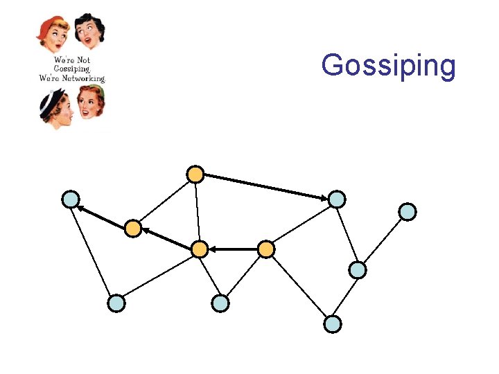 Gossiping 