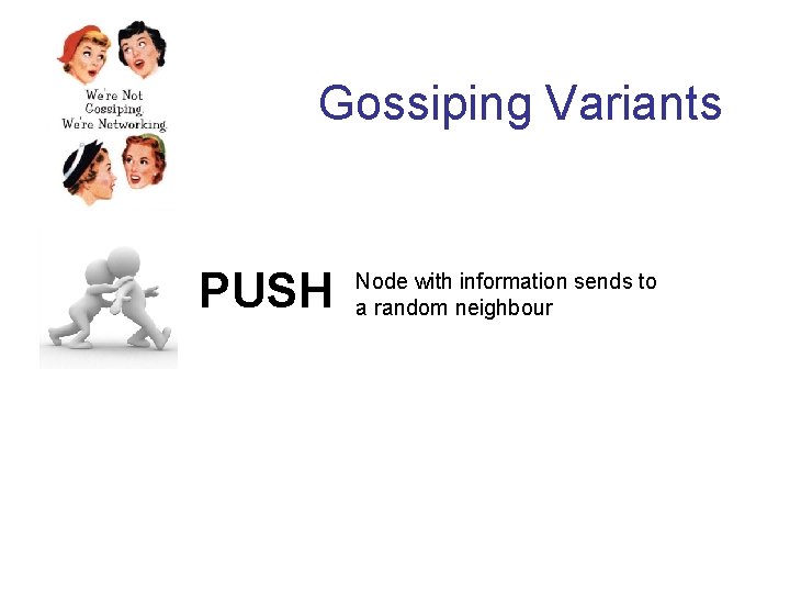 Gossiping Variants PUSH Node with information sends to a random neighbour 