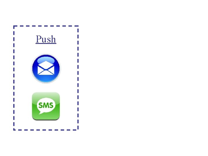 Push 