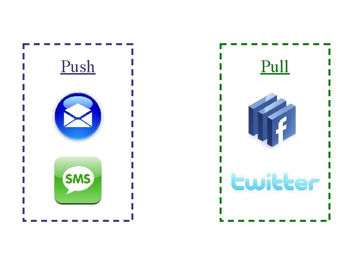 Push Pull 