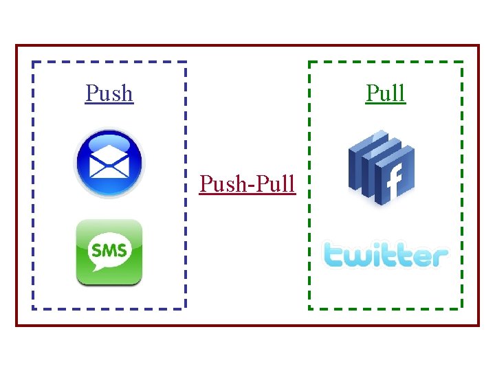 Push Pull Push-Pull 