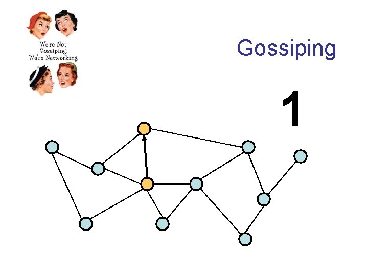 Gossiping 1 
