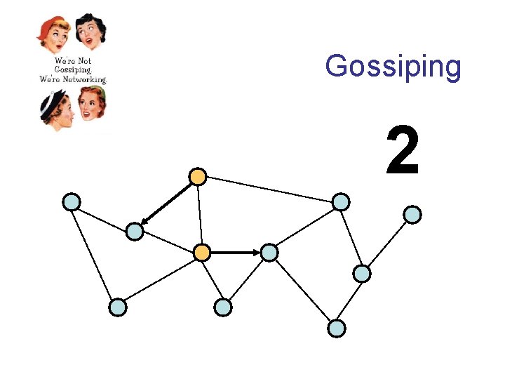 Gossiping 2 
