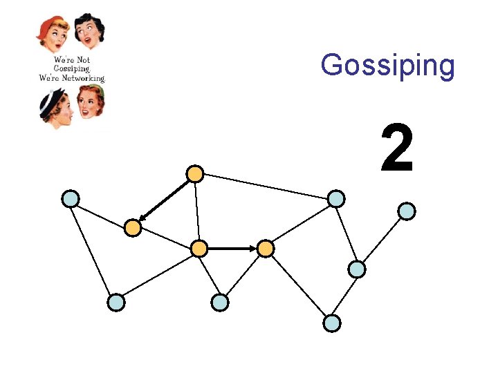 Gossiping 2 