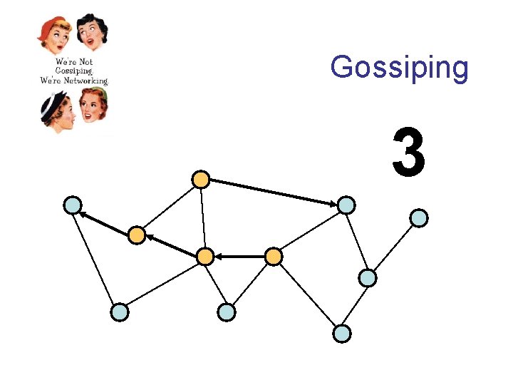 Gossiping 3 