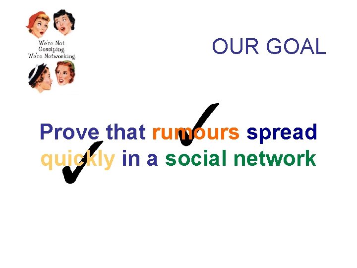 OUR GOAL Prove that rumours spread quickly in a social network 