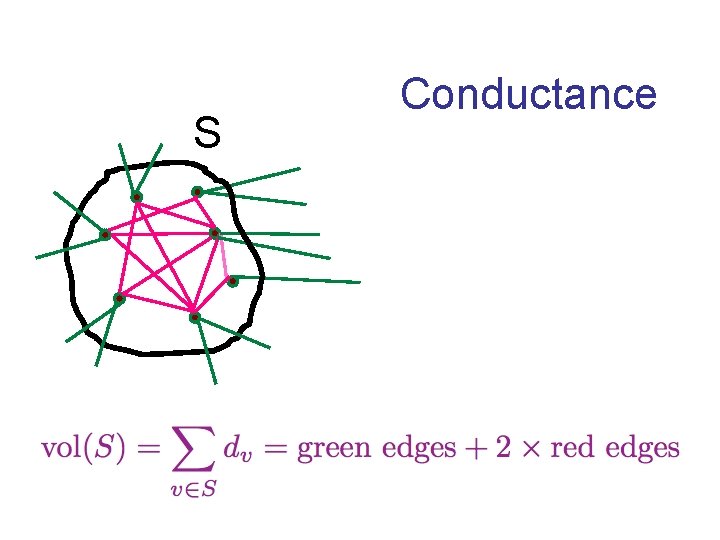 S Conductance 