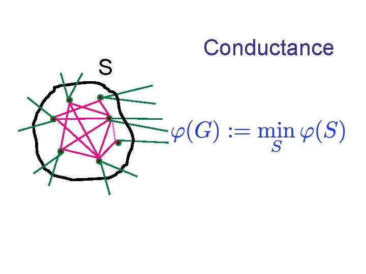 S Conductance 