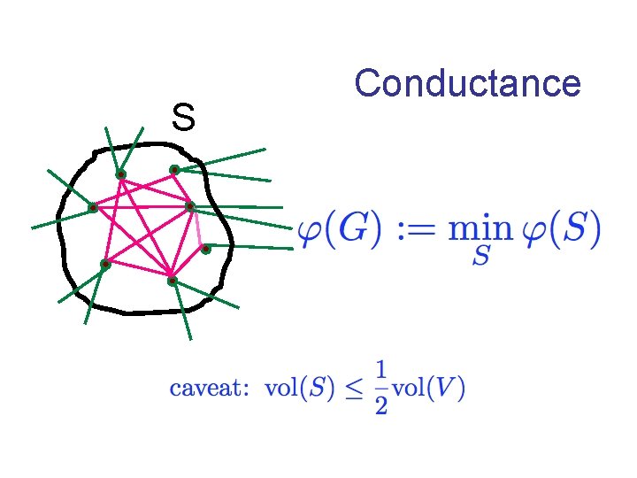 S Conductance 