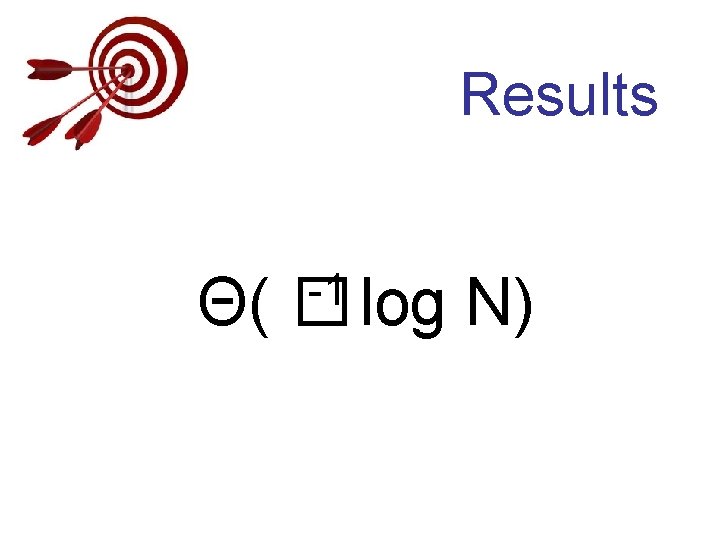 Results Θ( -1 � log N) 