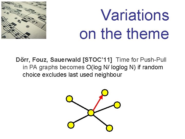 Variations on theme Dörr, Fouz, Sauerwald [STOC’ 11] Time for Push-Pull in PA graphs
