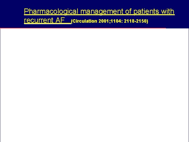 Pharmacological management of patients with recurrent AF (Circulation 2001; 1104: 2118 -2150) 