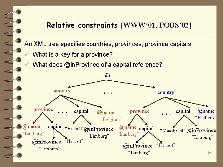 Relative constraints [WWW’ 01, PODS’ 02] An XML tree specifies countries, province capitals. ü