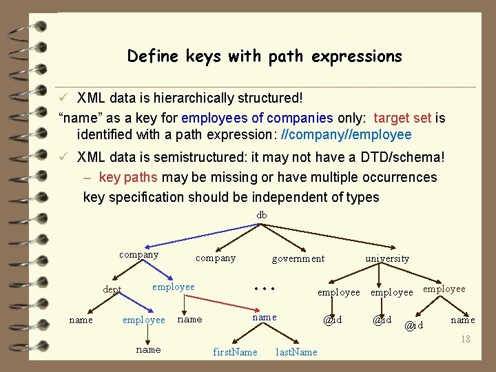 Define keys with path expressions ü XML data is hierarchically structured! “name” as a